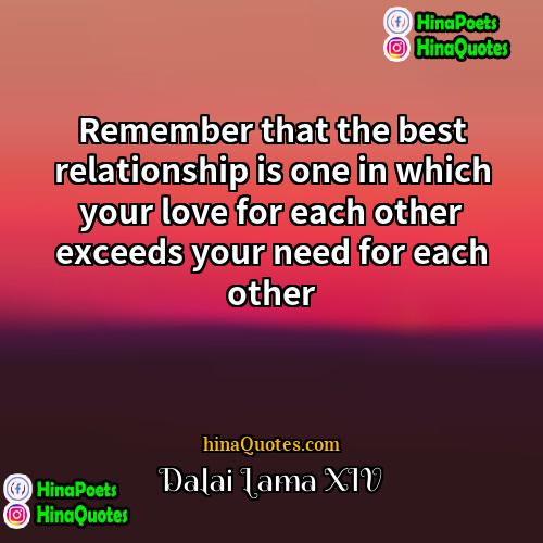 Dalai Lama XIV Quotes | Remember that the best relationship is one