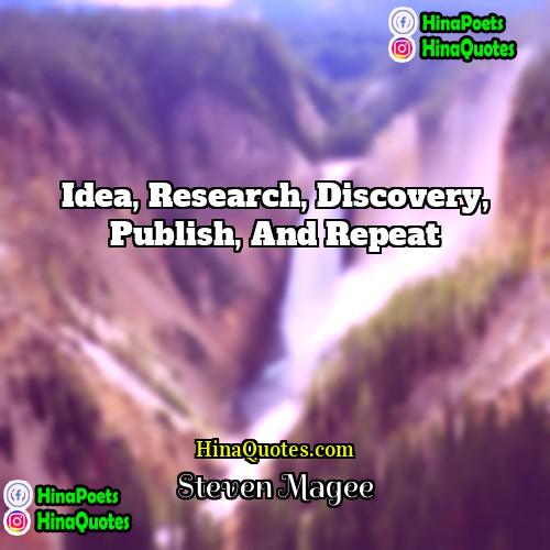 Steven Magee Quotes | Idea, research, discovery, publish, and repeat.
 